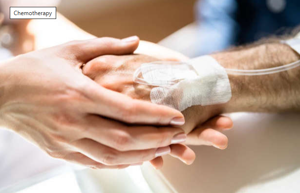 How does chemotherapy combat cancer?